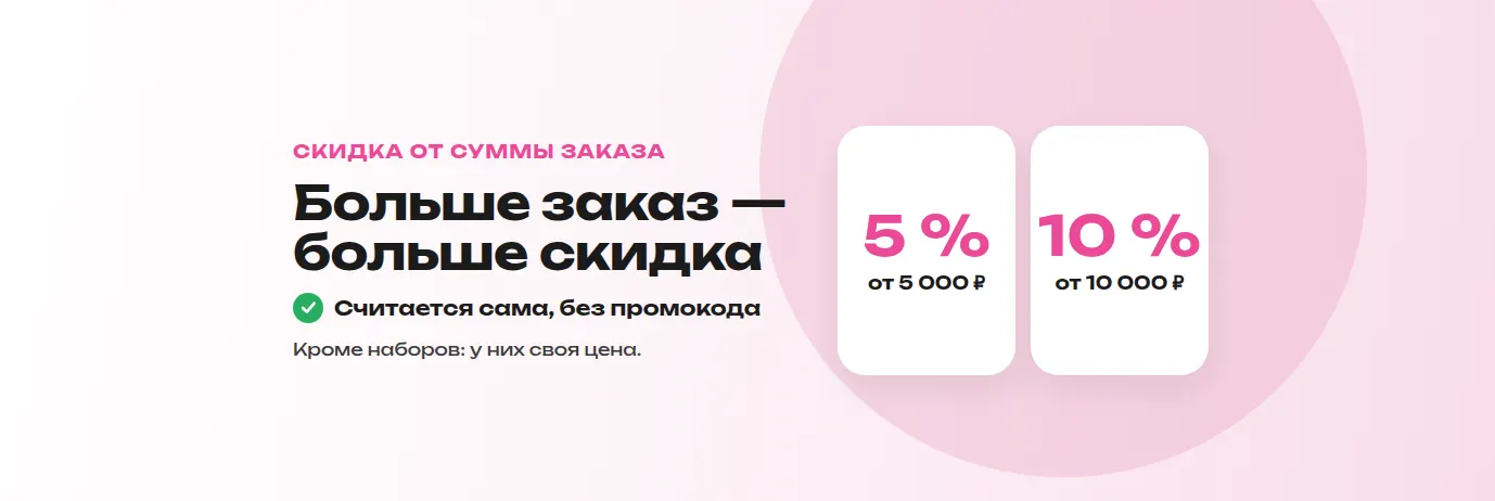 Скидка от суммы заказа: 5 % от 5 000 ₽, 10 % от 10 000 ₽, считается сама, кроме наборов